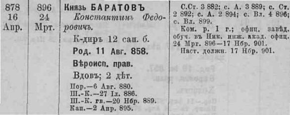Баратов Константин Фёдорович, князь  (11.08.1858 – ?) Из Грузии, генерал-майор с 05.01.1906
