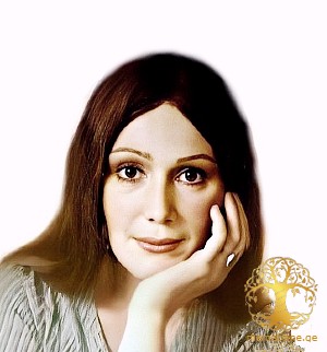 იზა გიგოშვილი 1938-2003წწ. გარდ. 65 წლის, მსახიობი, დააარსა სამეფო უბნის თეატრი. წარმ. კაკაბეთი საგარეჯო